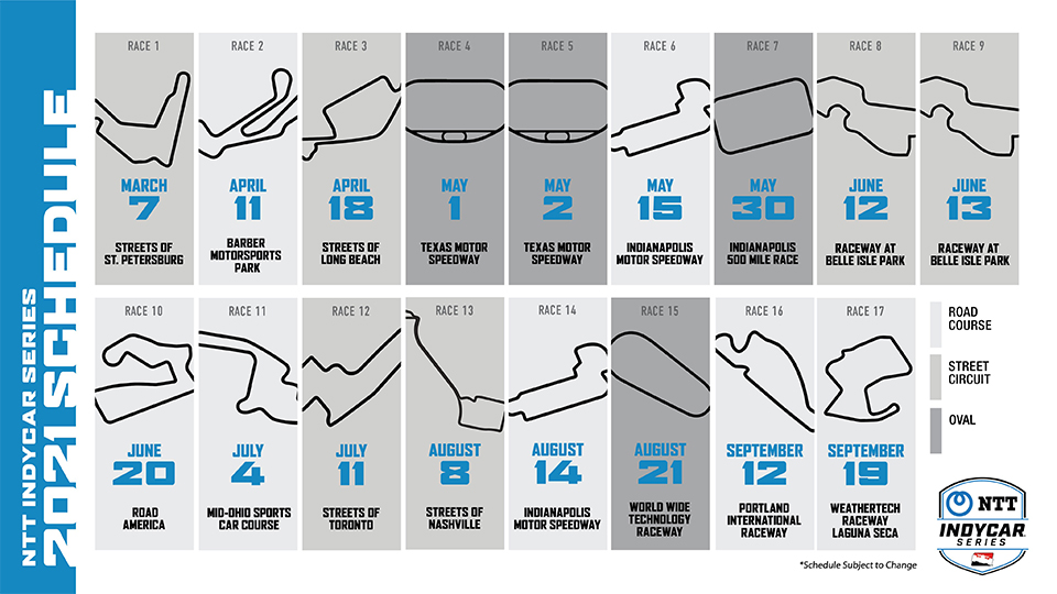 Ntt Indycar Schedule 2025 Heddi Kristal